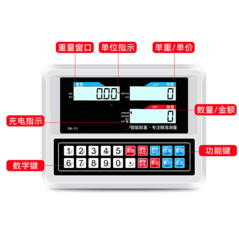 a02194764006d066b78fa5a989f13f45.png