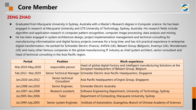 XINSHIDAI company profile_06.png