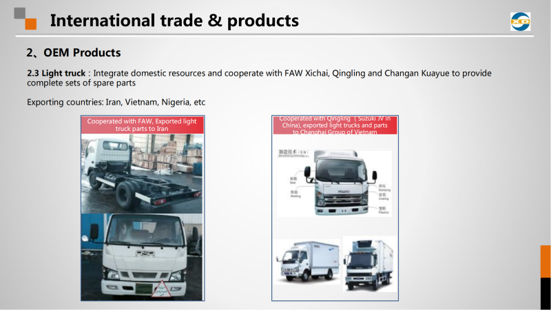XINSHIDAI company profile_19.png
