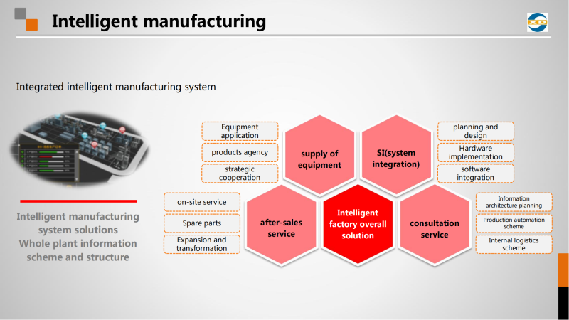 XINSHIDAI company profile_28.png